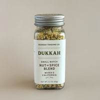 Dukkah